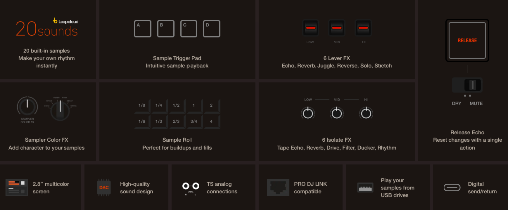 RMX-IGNITE Walkthrough (Professional DJ effector & sampler)